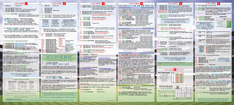 Baseball Dice Games Play Charts