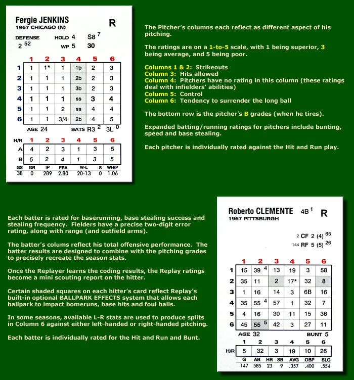 Baseball Dice Games Play Charts