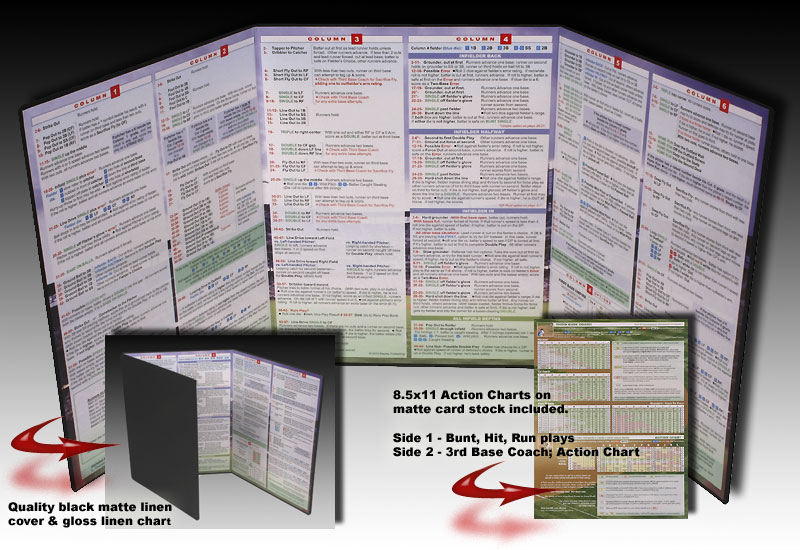 Baseball Dice Games Play Charts